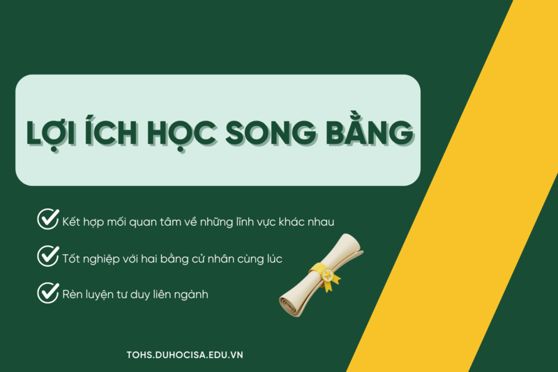 Lợi ích khi học song bằng