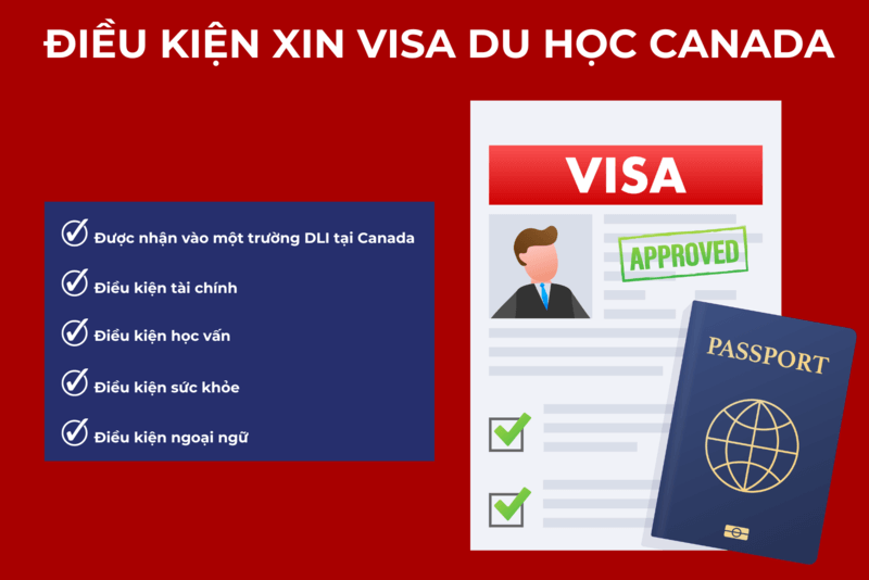 Điều kiện xin visa du học Canada